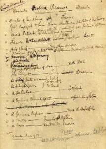 Notes de travail de Bram Stoker pour Dracula.